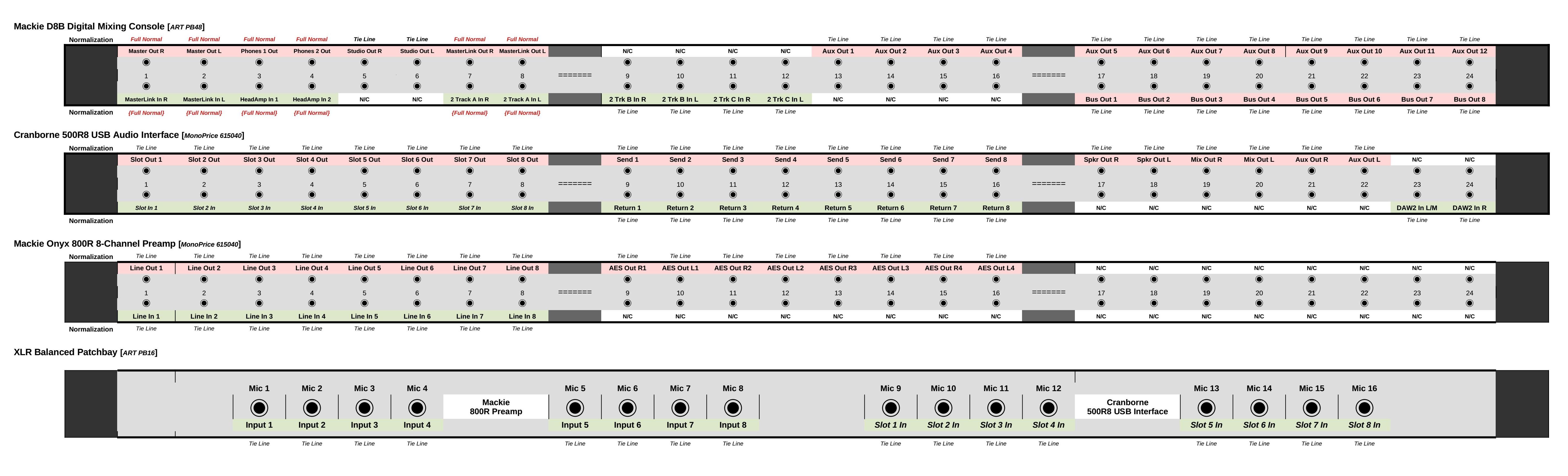 Analog Patchbay.jpg